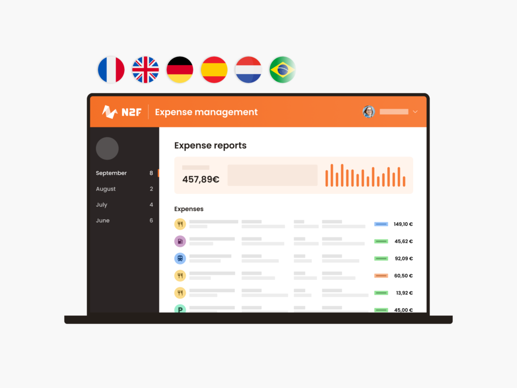 International money management