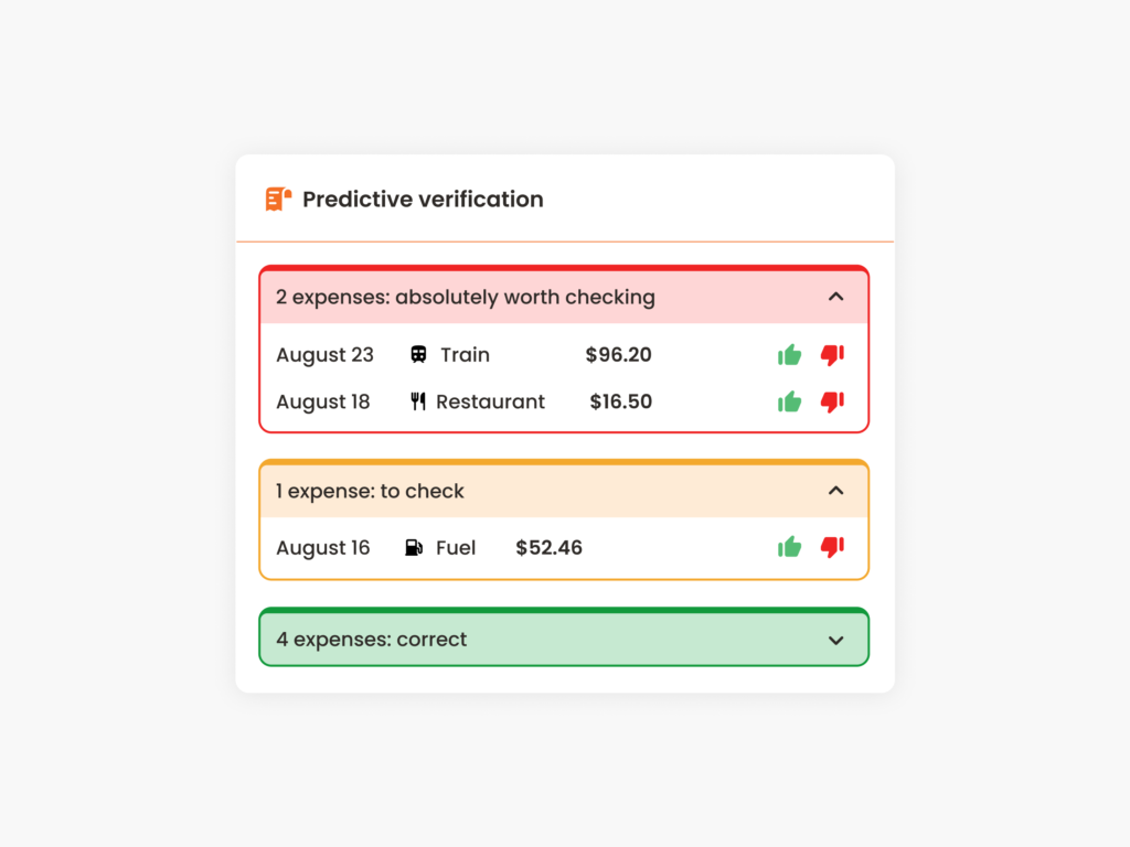 Predictive AI verification