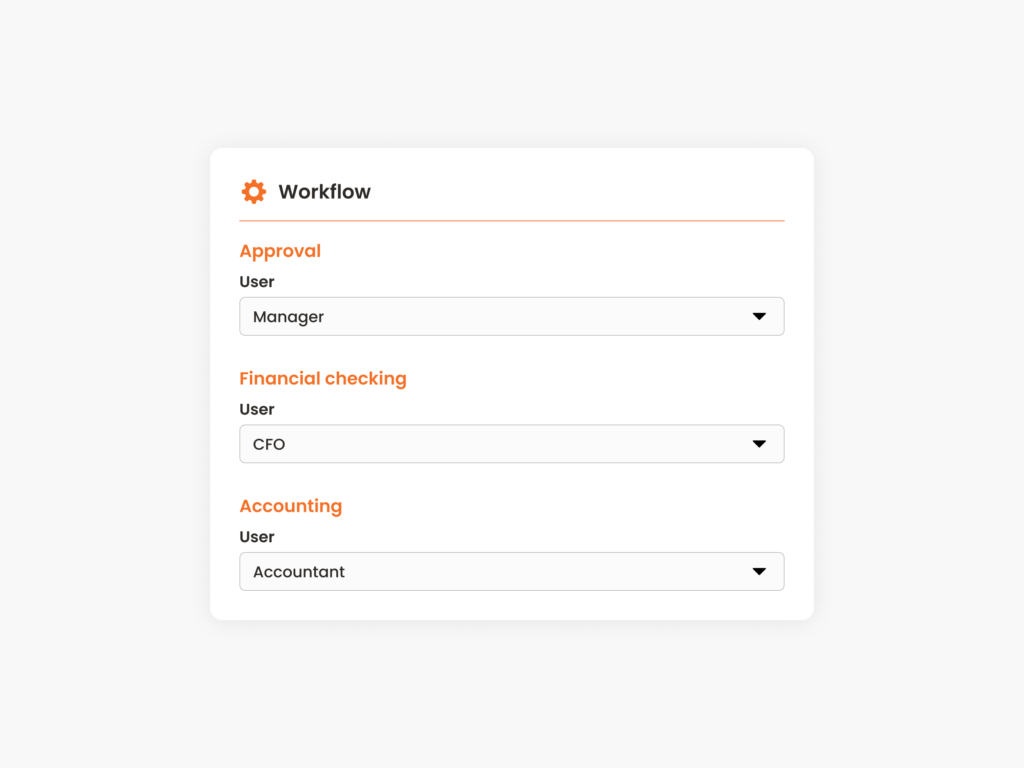 Workflow approbation