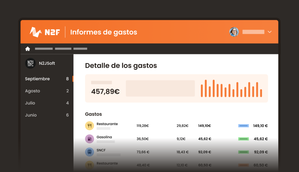 N2F Informes de gastos