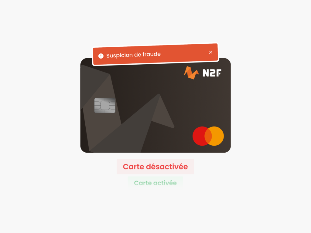 Détection anti-fraude des paiements par cartes bancaire N2F