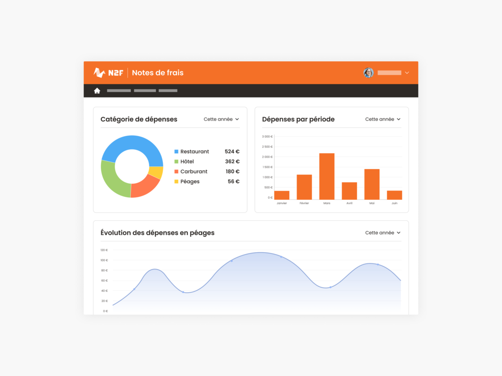 Interface de reporting dans N2F