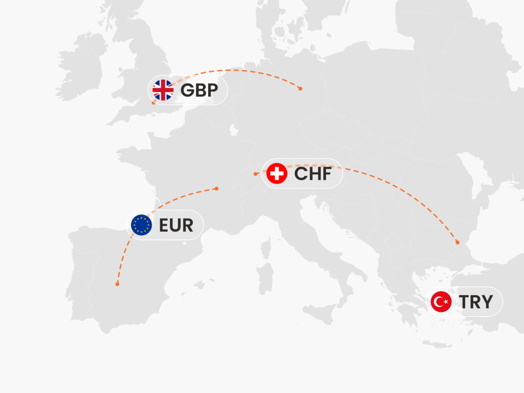 Gestion des frais en multi-devise partout dans le monde