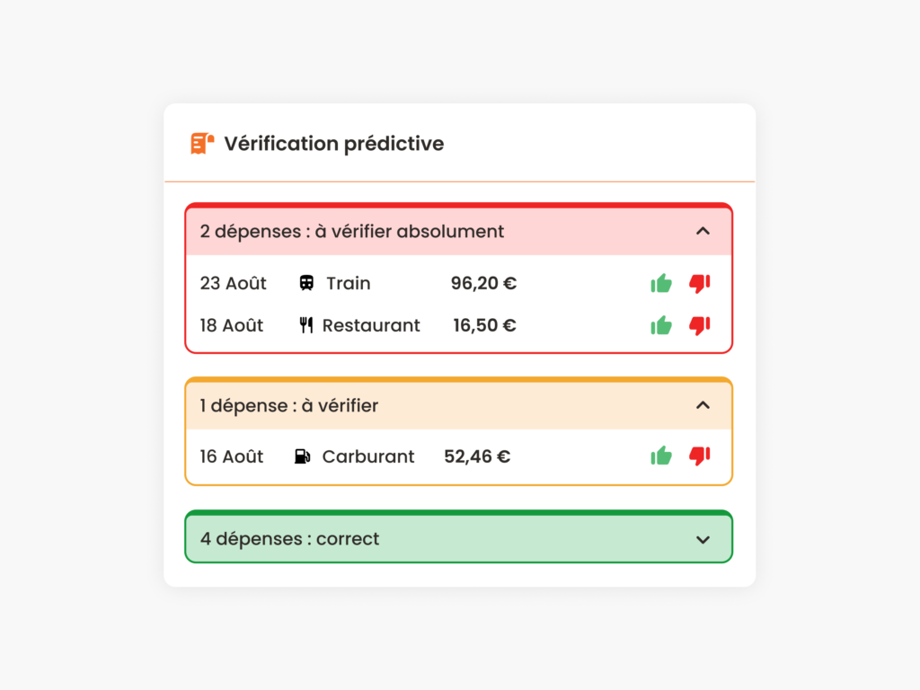 Vérification prédictive par intelligence artificielle