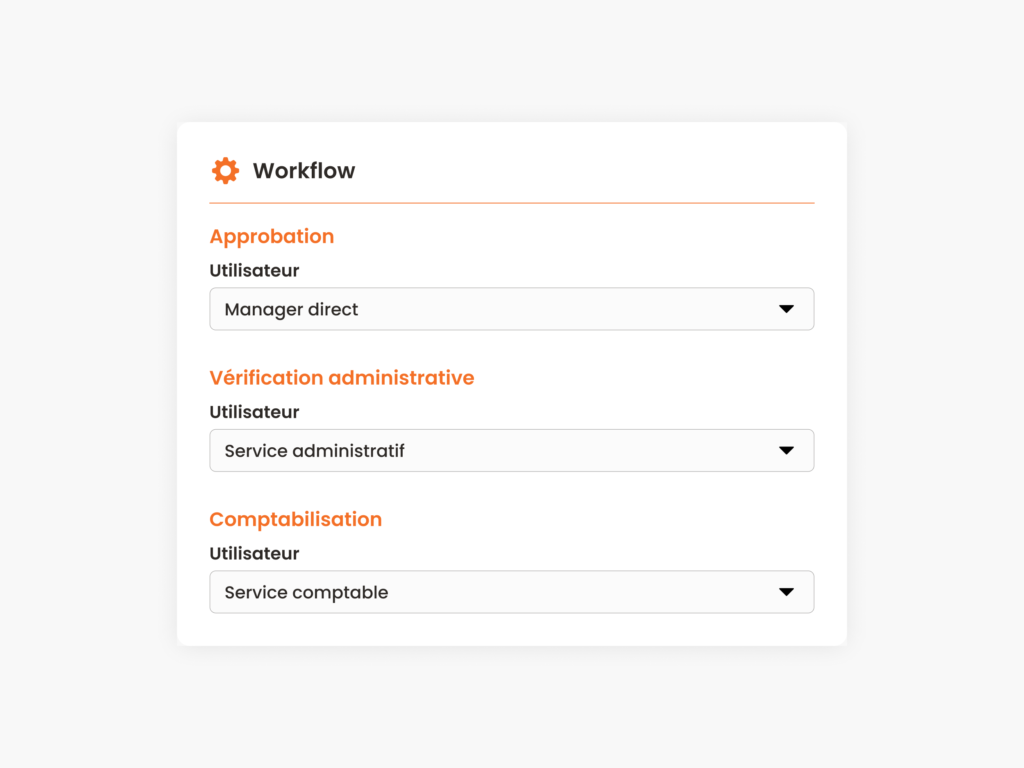 Configuration du workflow d'approbation des notes de frais